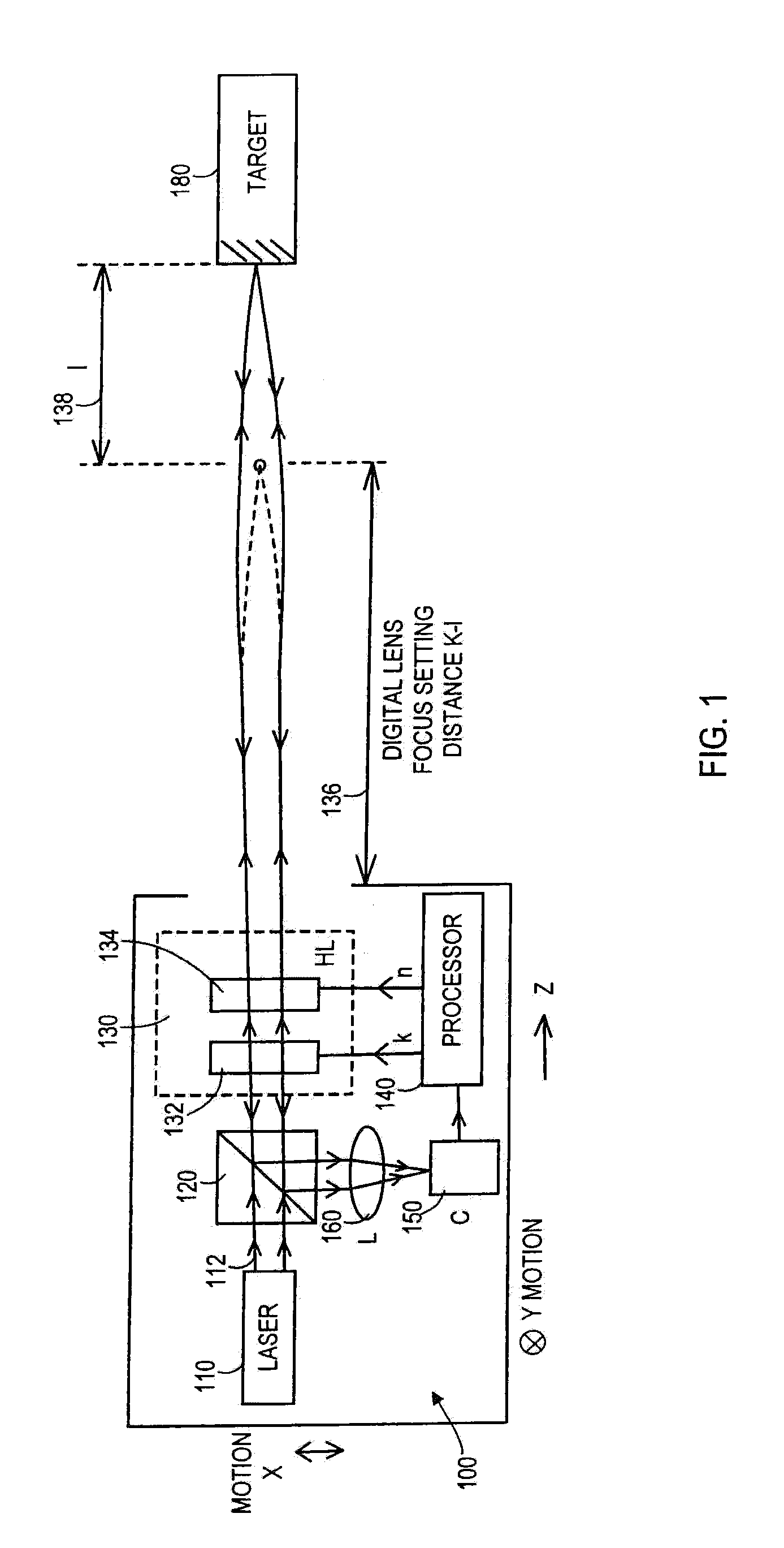 Hybrid optical distance sensor