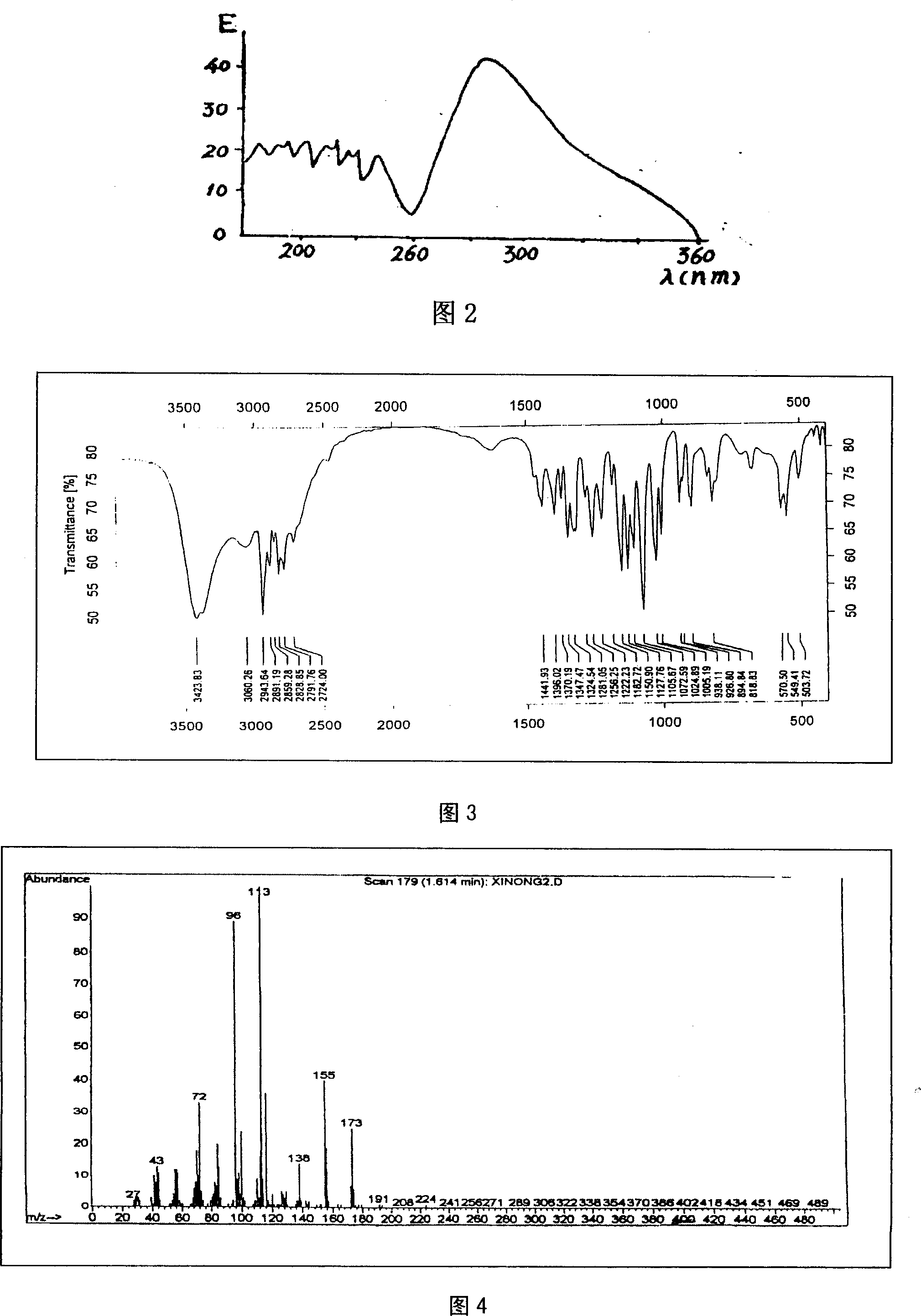 Technique for purifying spherosinin by fermenting green muscardine fungus