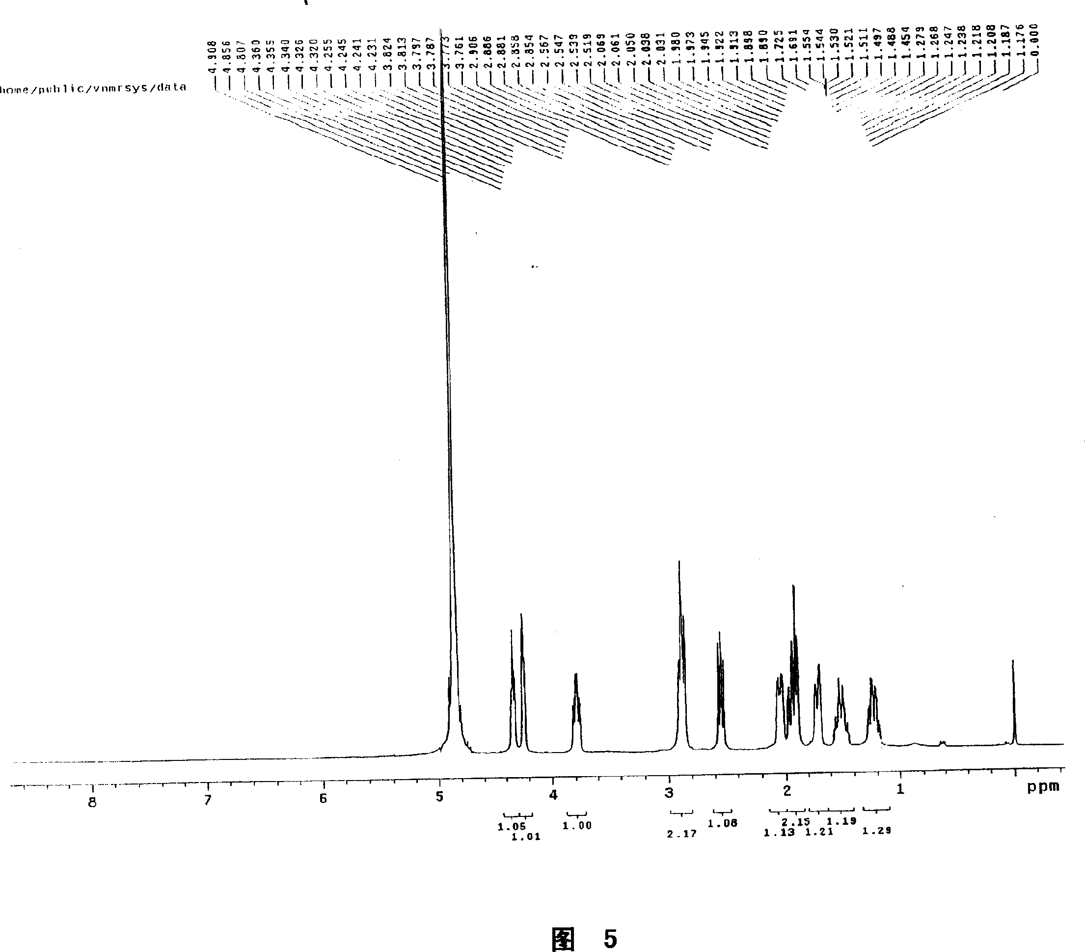 Technique for purifying spherosinin by fermenting green muscardine fungus