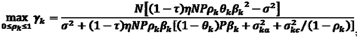 Multi-antenna system power optimization method based on wireless energy carrying technology