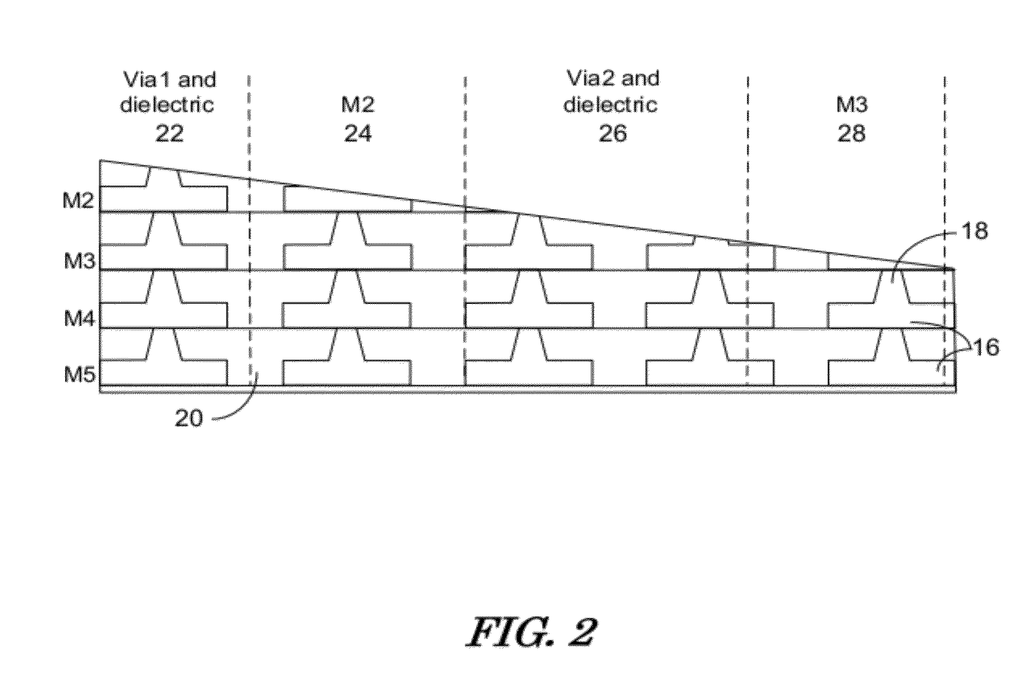 Navigation and sample processing using an ion source containing both low-mass and high-mass species