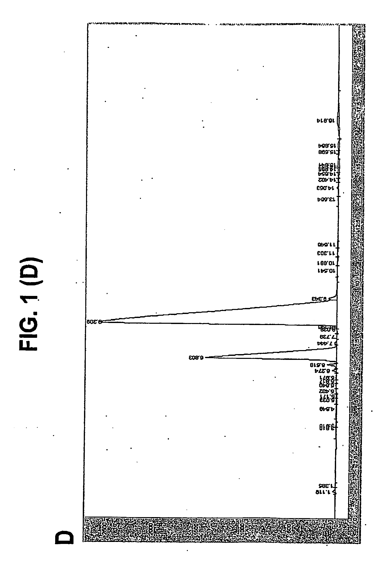 Inhibition of Inflammatory Cytokine Production With Tanshinones