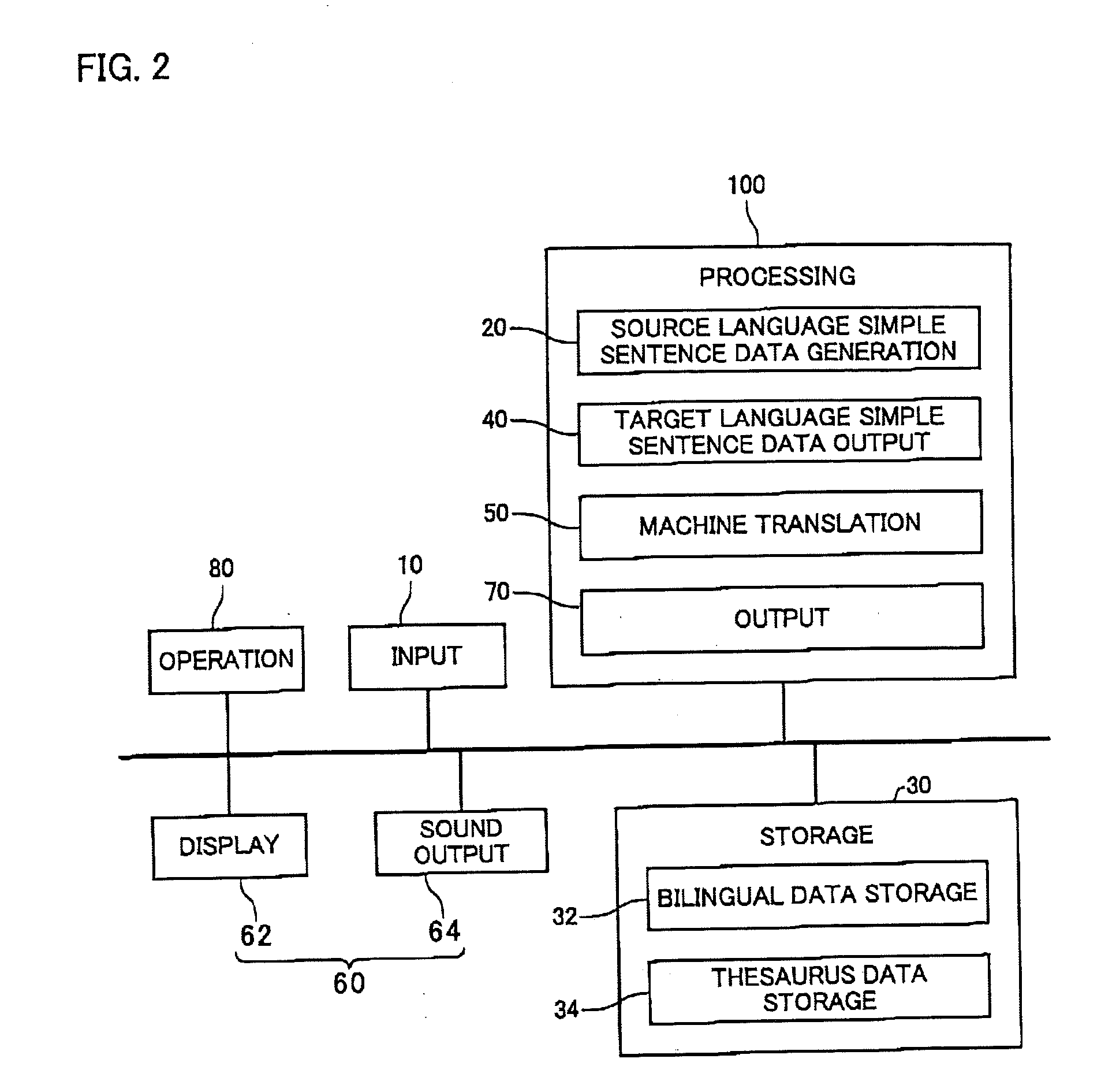 Translation system, translation program, and bilingual data generation method