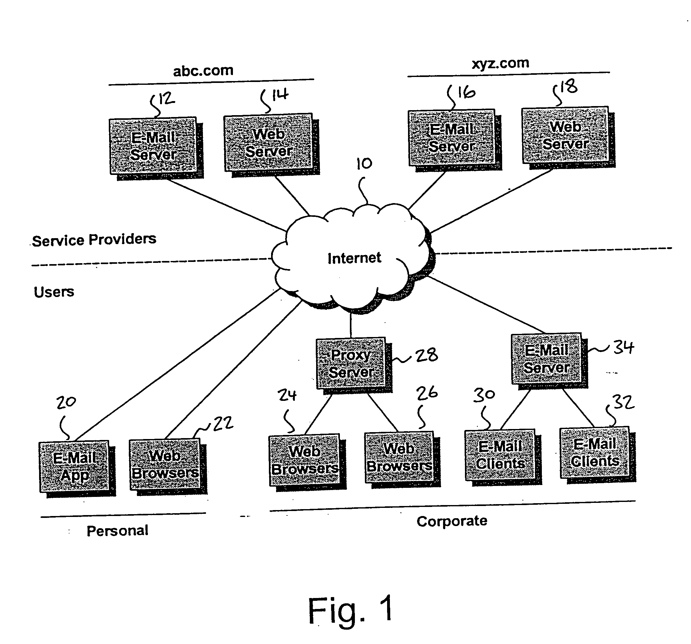 Information management system