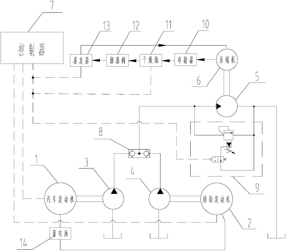 Engineering vehicle with air conditioning system