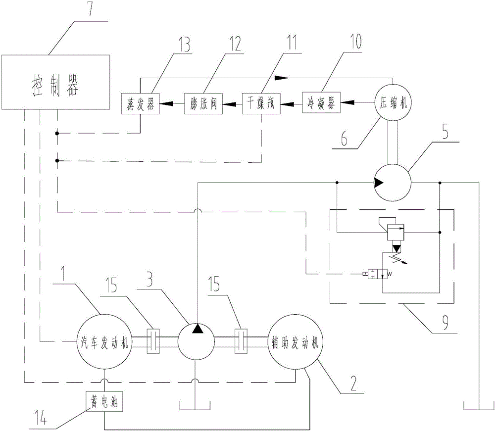 Engineering vehicle with air conditioning system