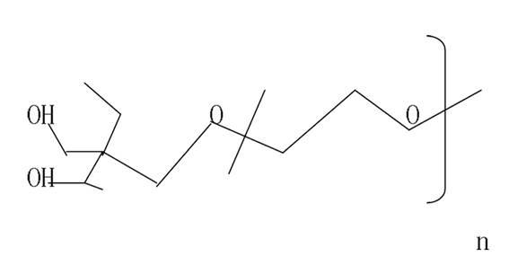 Nonionic aqueous polyurethane emulsion and preparation method thereof