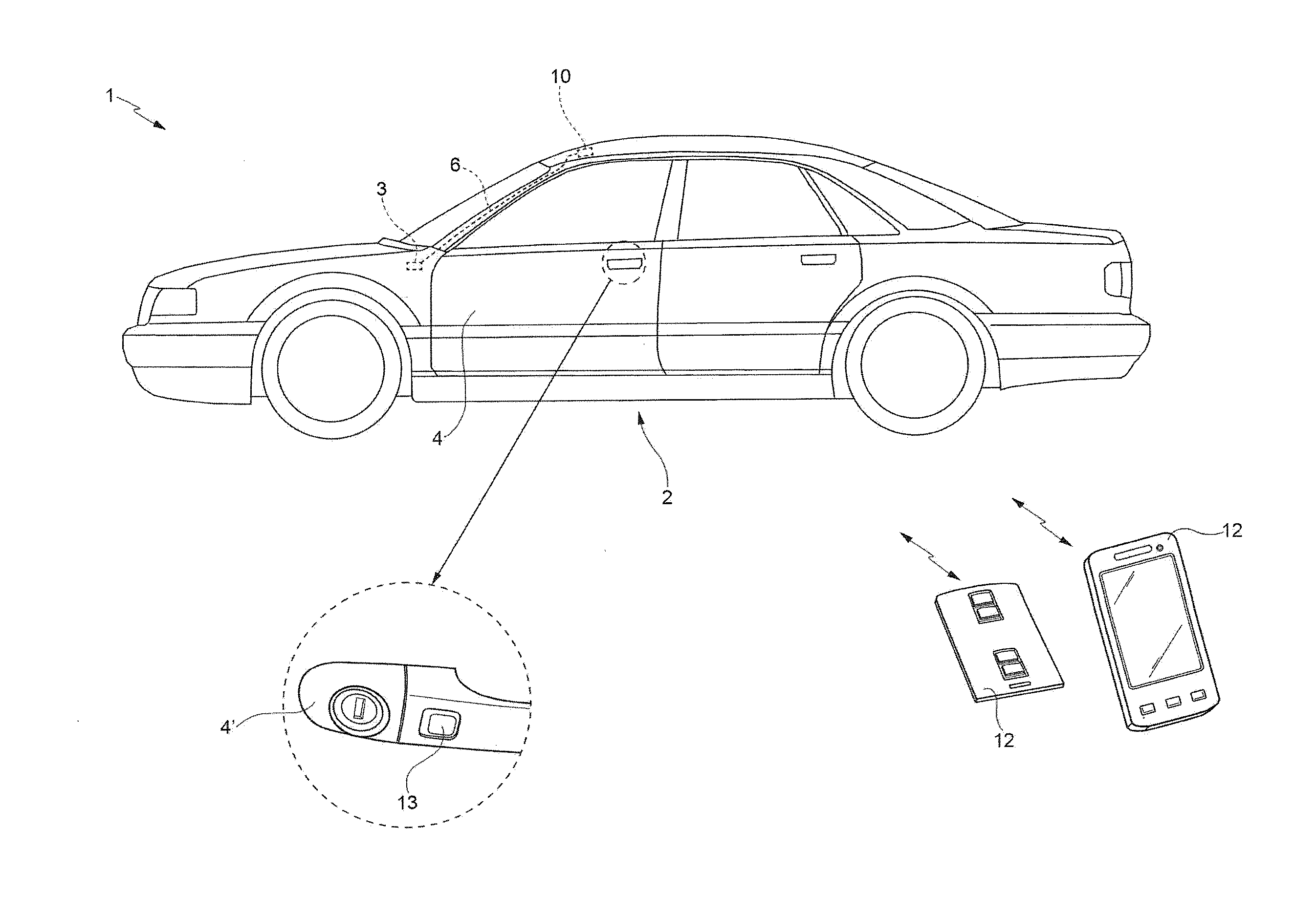 System for passive entry and passive start for a motor vehicle