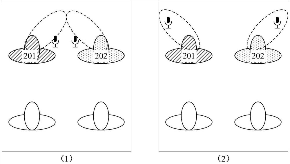 Audio signal processing method and device, equipment and storage medium