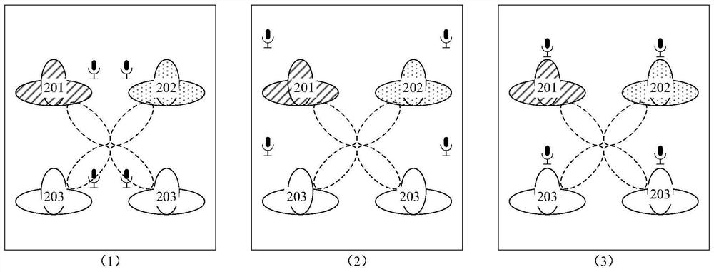 Audio signal processing method and device, equipment and storage medium