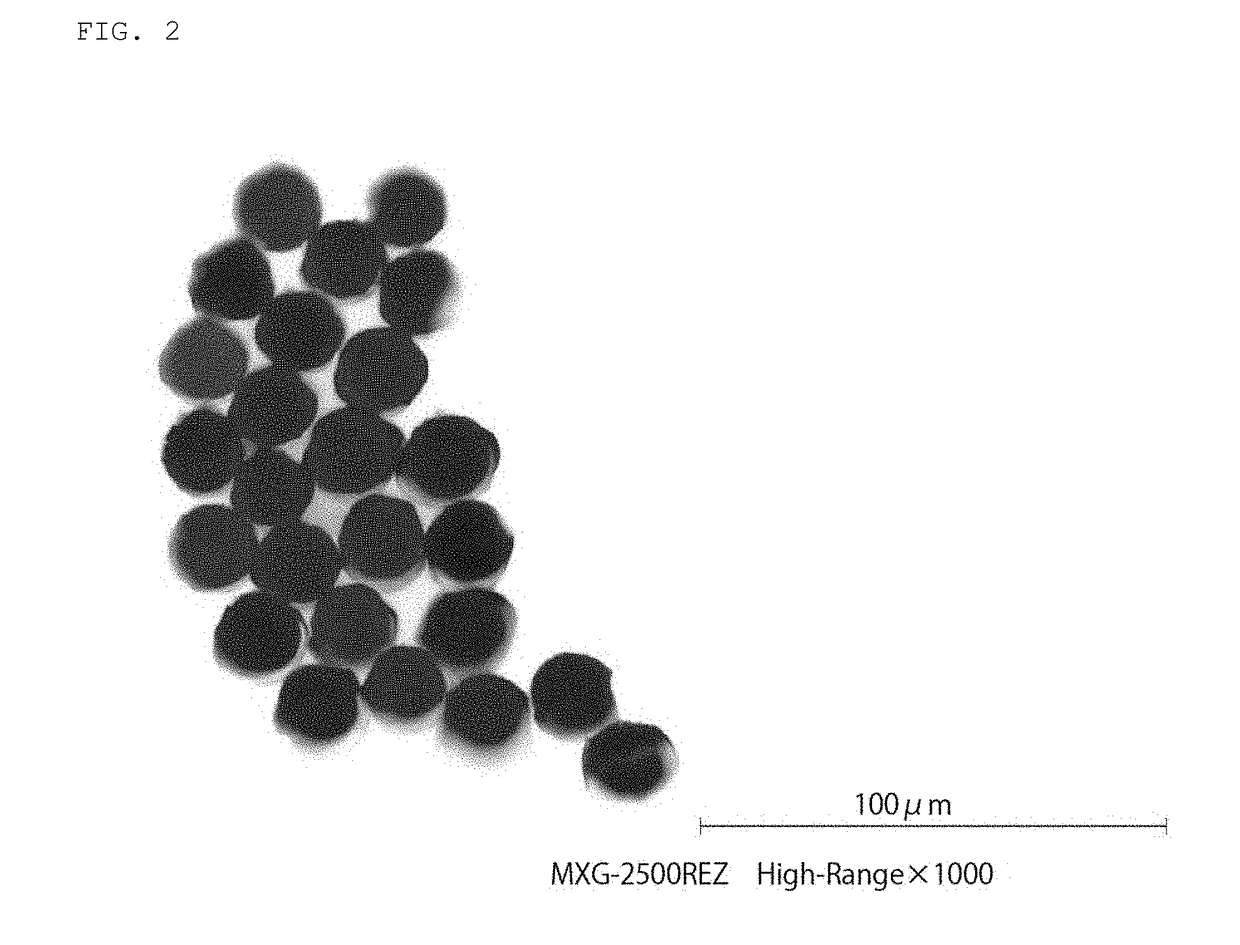 Polyimide fibre and method for producing polyimide fibre