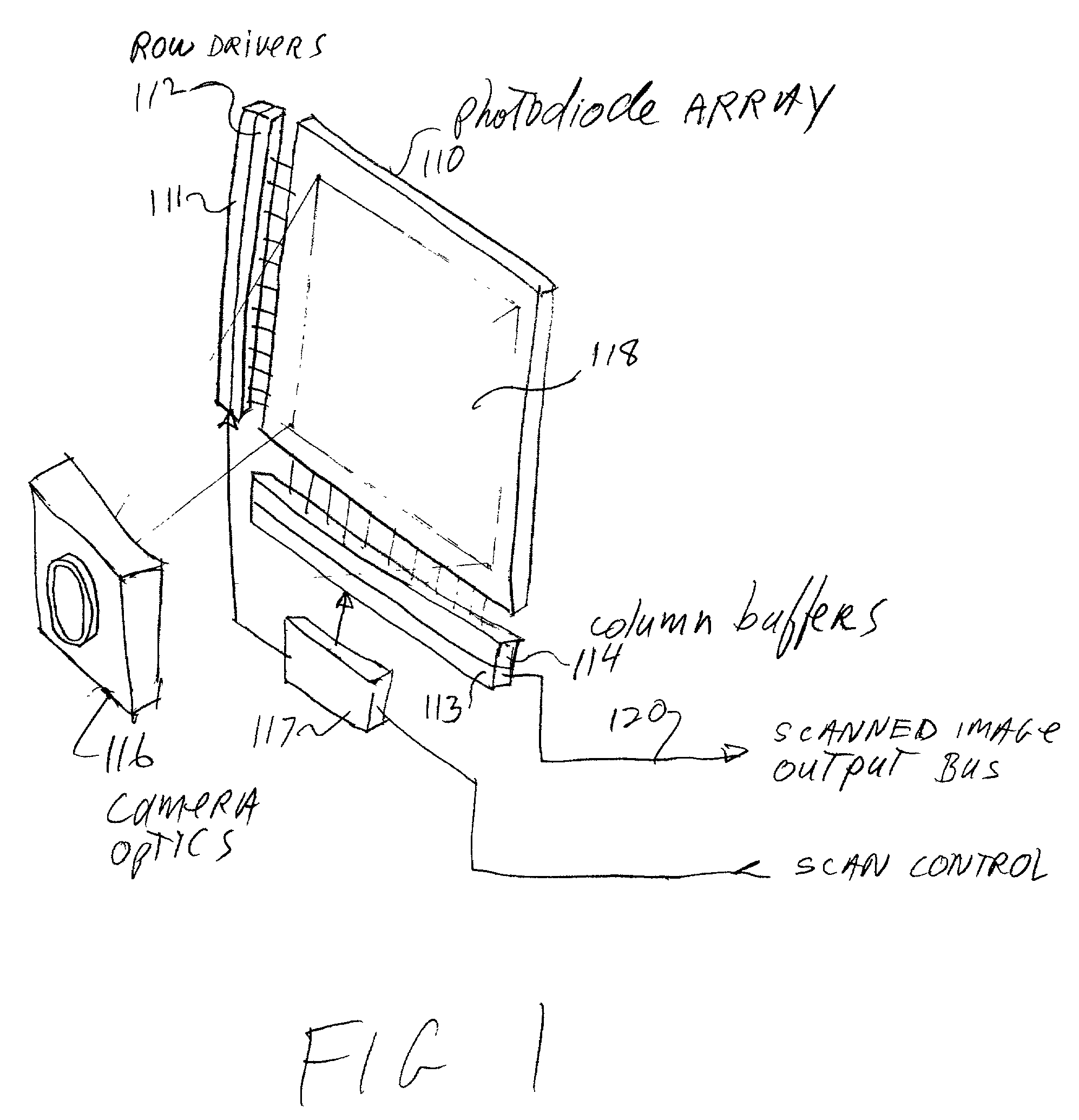 Multiplexed and pipelined column buffer for use with an array of photo sensors