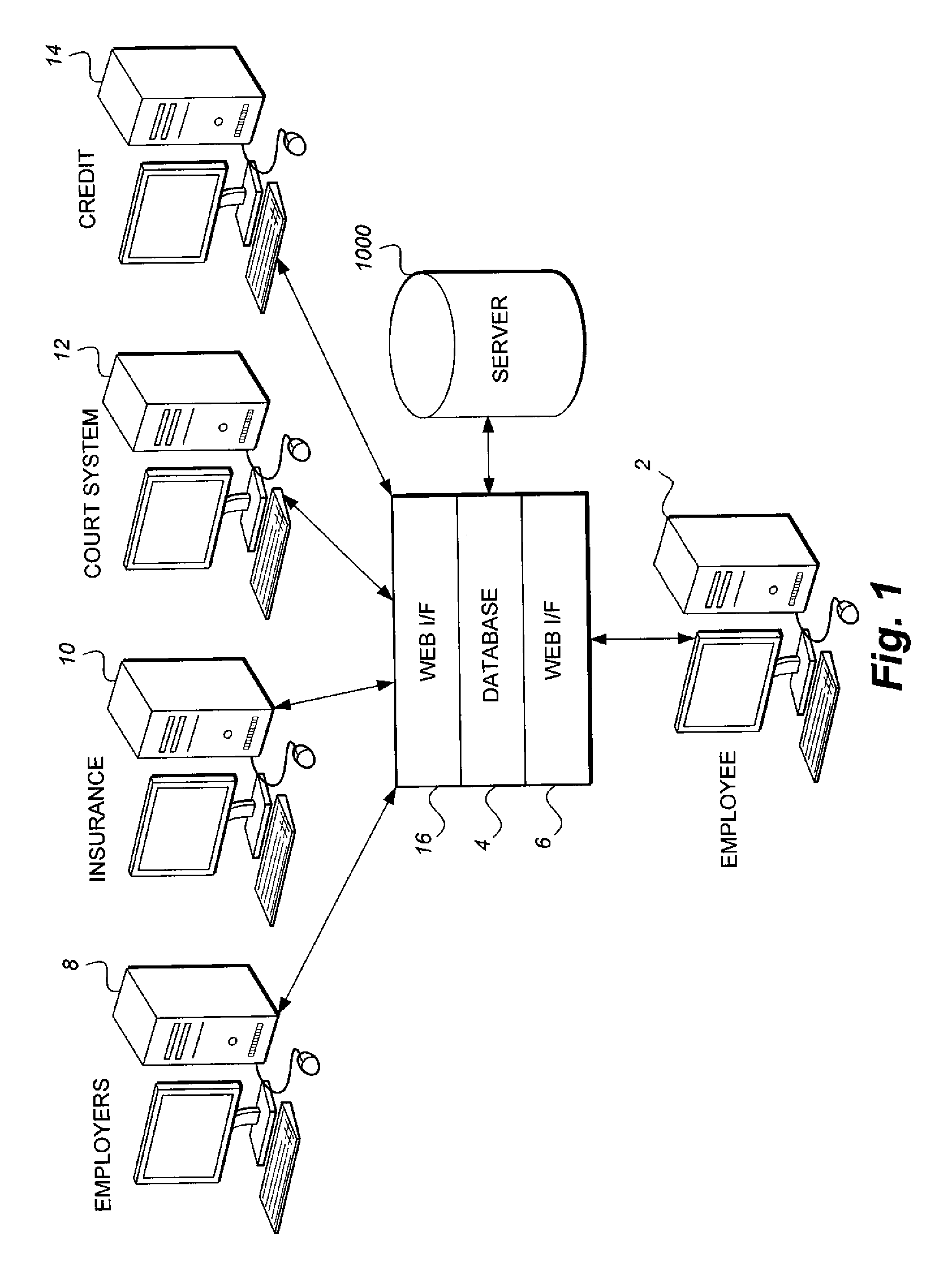 Interactive credential system and method