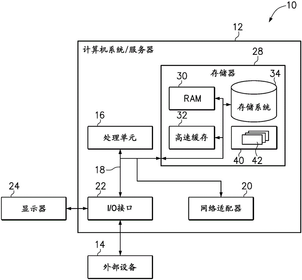 Identification and removal of zombie virtual machines