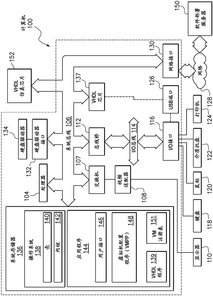 Identification and removal of zombie virtual machines