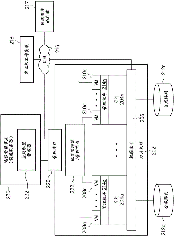 Identification and removal of zombie virtual machines