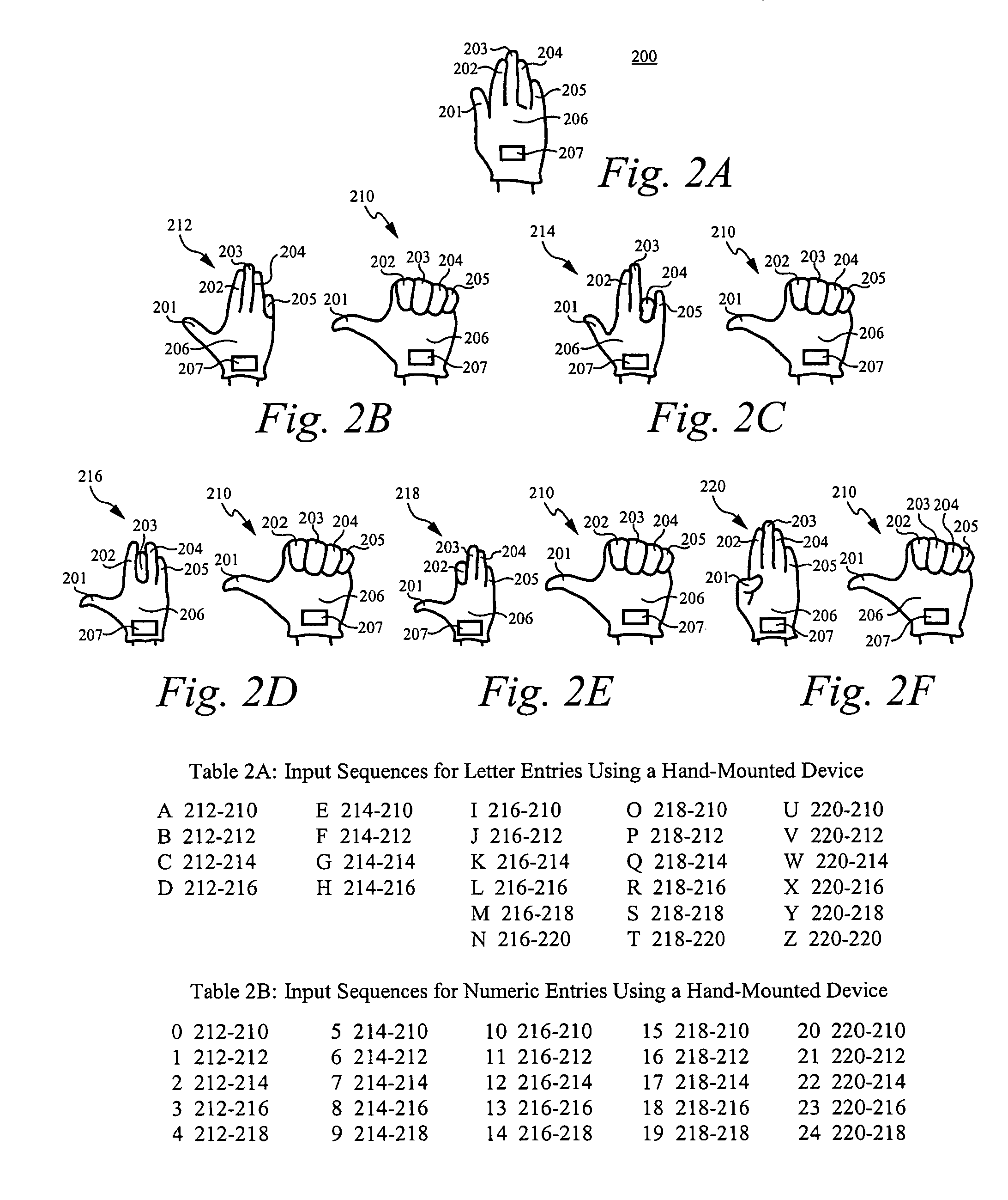 Systems, methods and devices for efficient communication utilizing a reduced number of selectable inputs