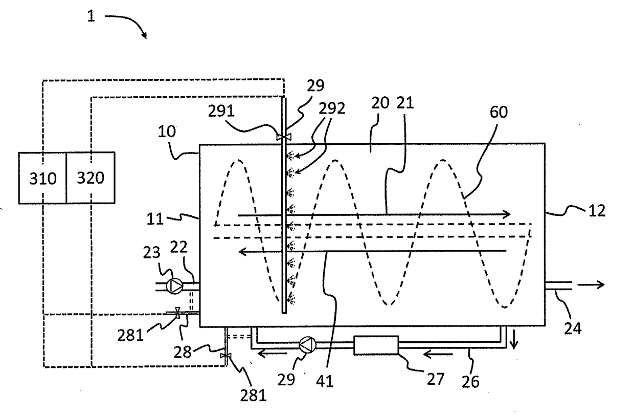 Systems and methods for controlling water quality in food processing