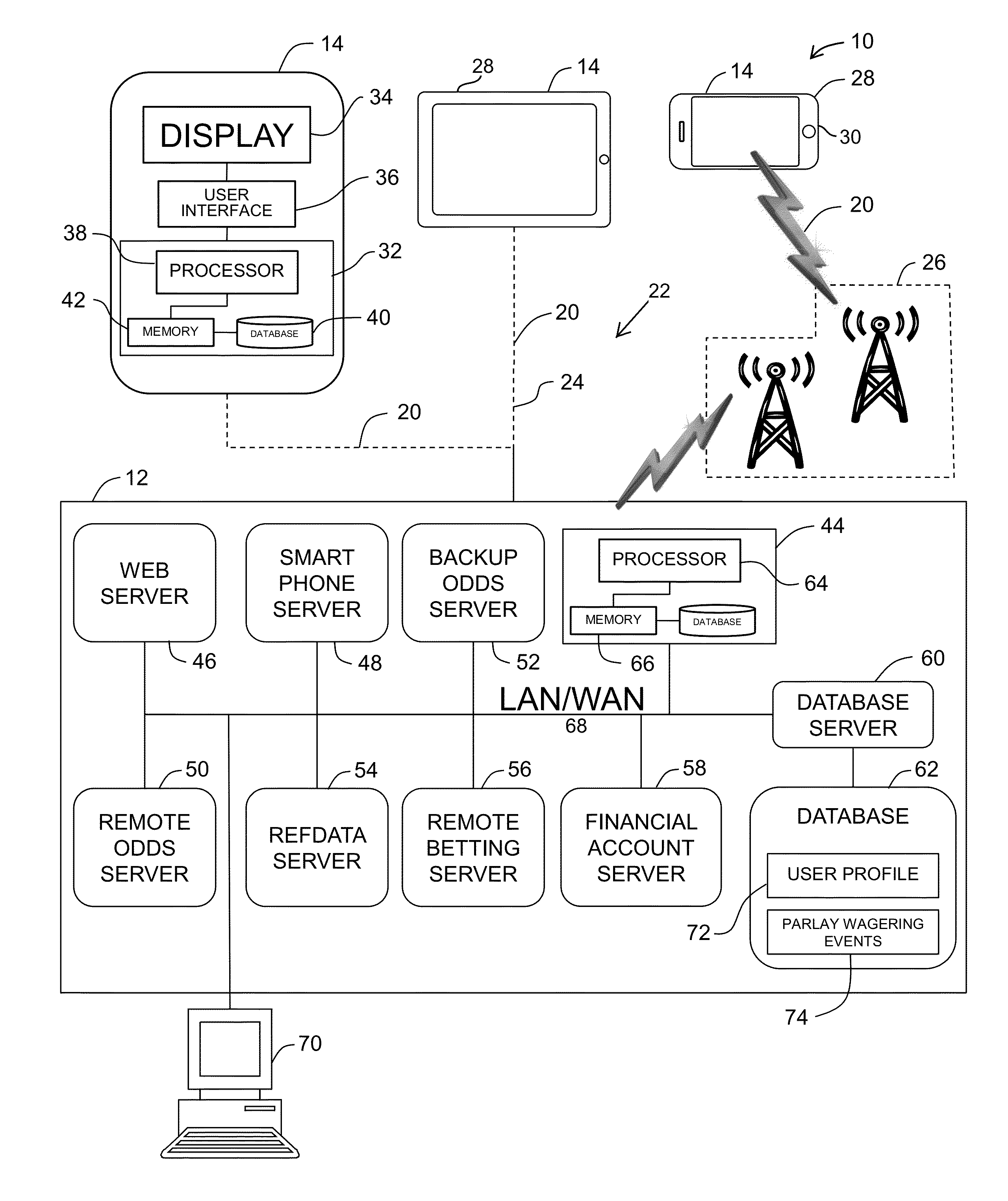 System and method for allowing users to place parlay wagers via mobile computing devices