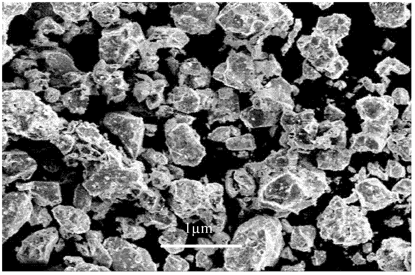 Method for preparing tin-copper alloy materials and carbon covered tin-copper alloy materials