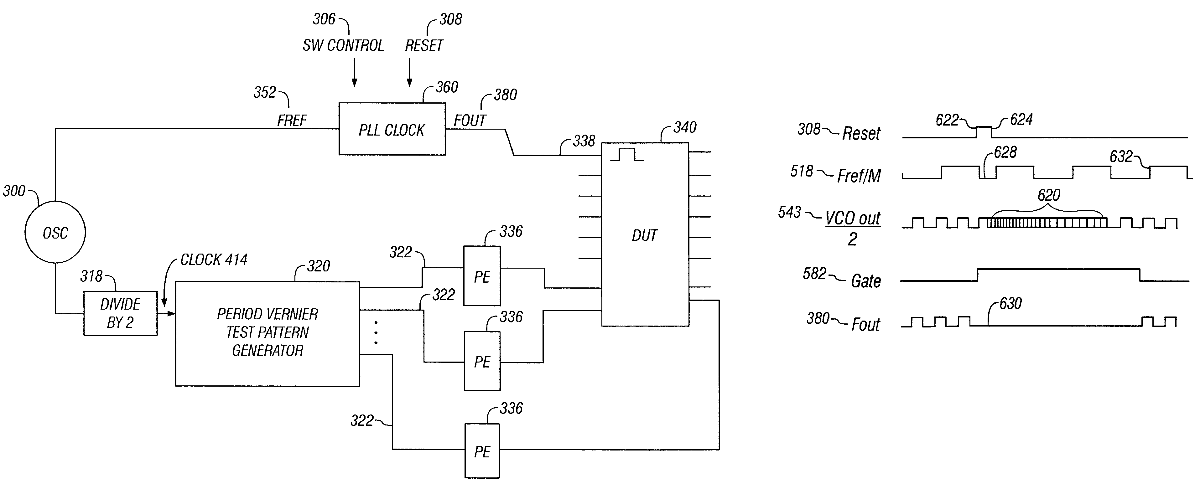 Low-jitter clock for test system