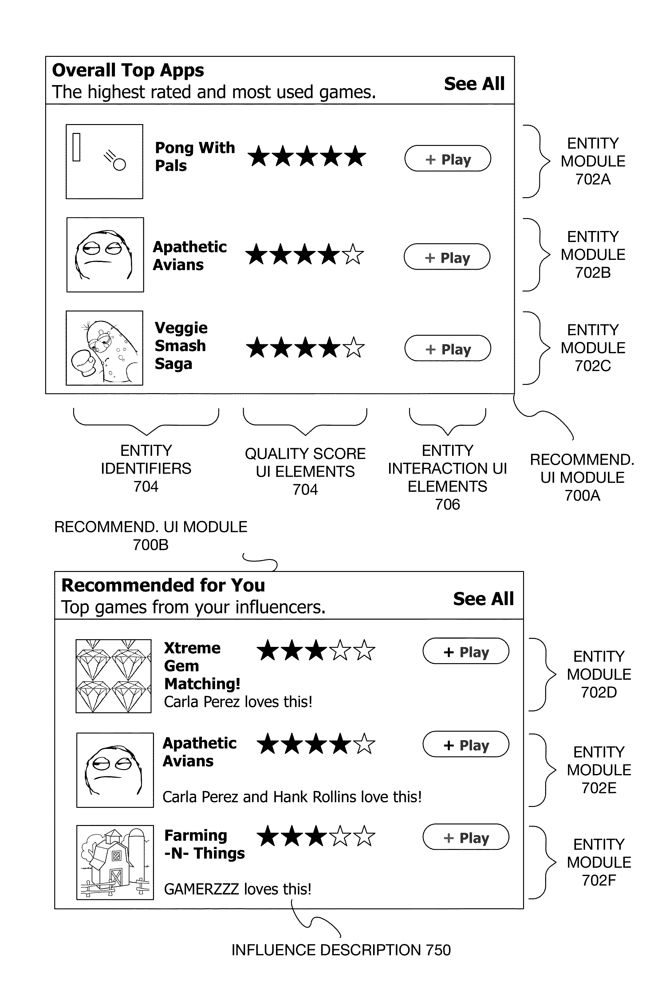 Systems and methods for providing non-manipulable trusted recommendations