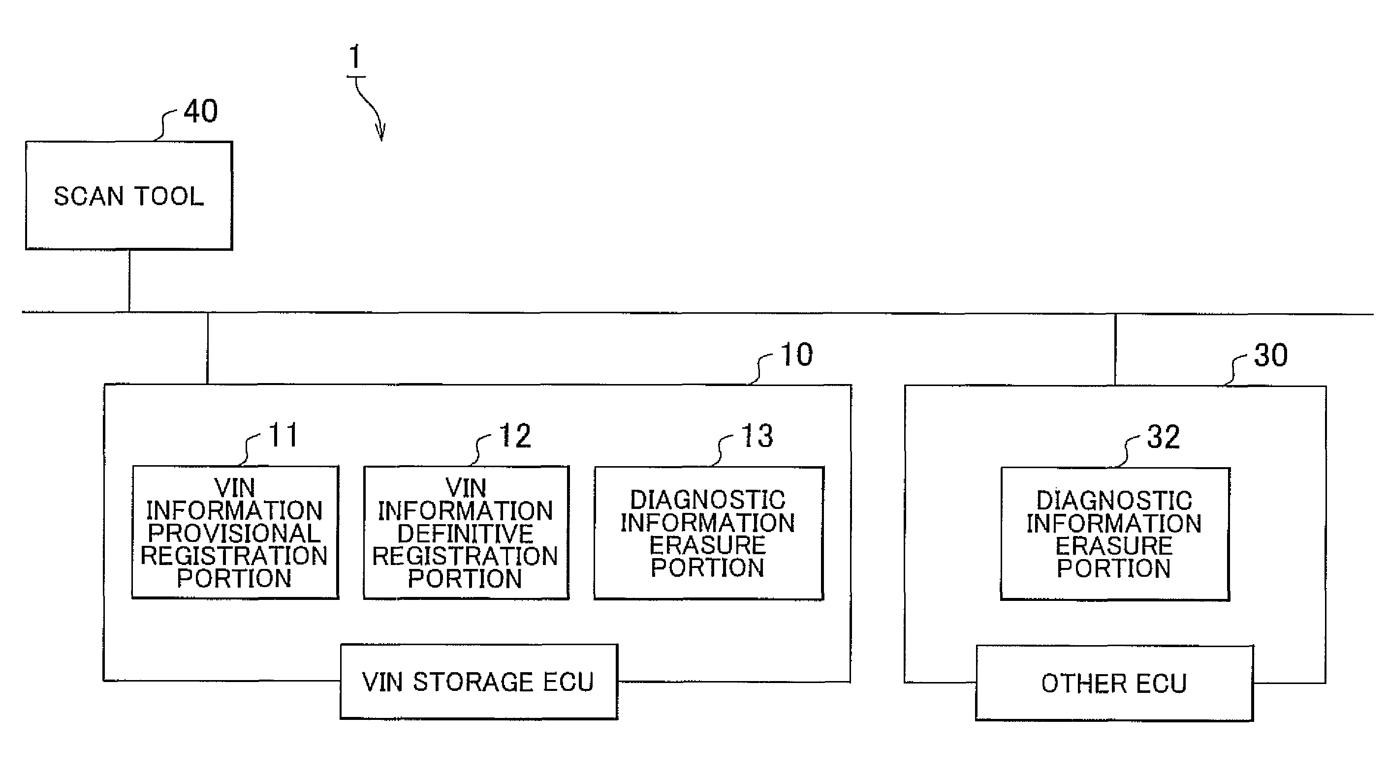 Failure diagnosis system, and vehicle-mounted ECU for use in the failure diagnosis system