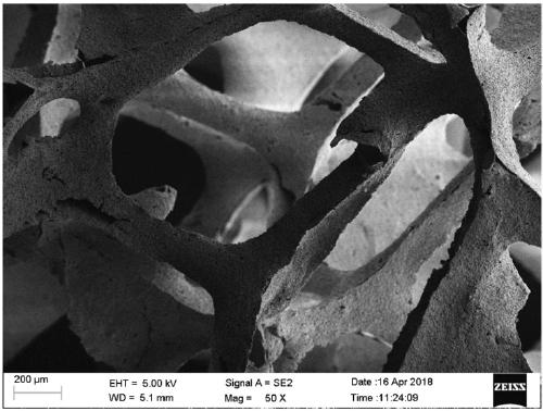 Preparation method of foamed ceramic material, and foamed ceramic material and applications thereof