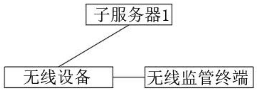 Cloud-based data center infrastructure management system and method