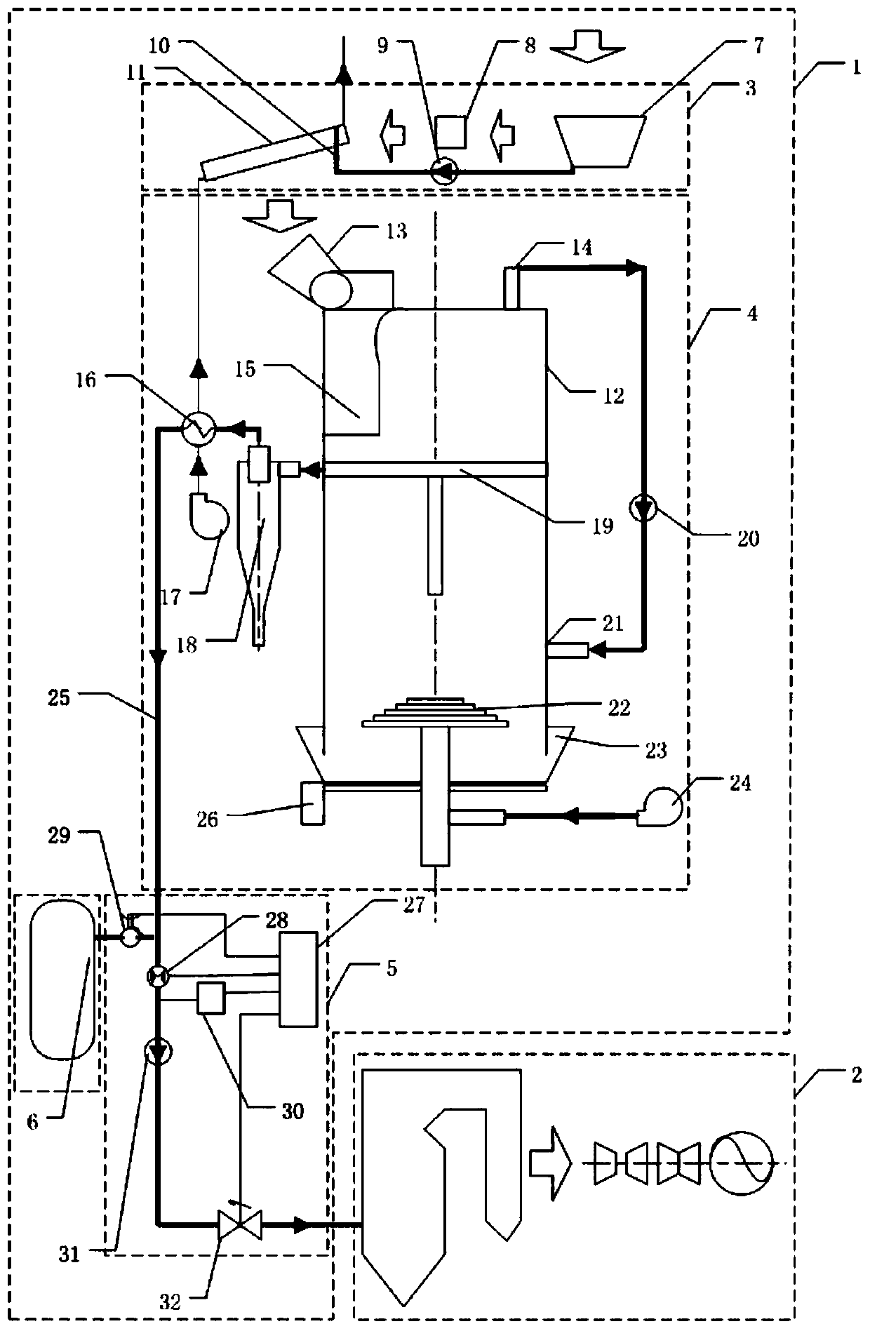 Biomass pyrolysis gasification system coupled pulverized coal fired boiler power plant generation method