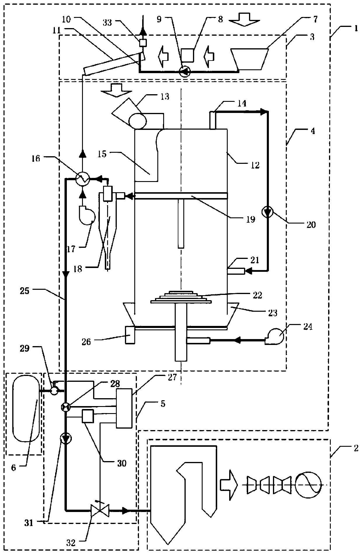 Biomass pyrolysis gasification system coupled pulverized coal fired boiler power plant generation method