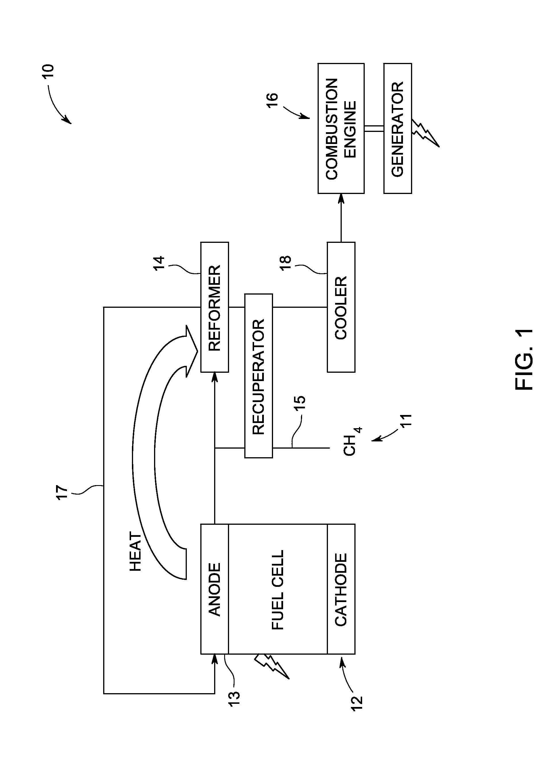 Solid-oxide fuel cell high-efficiency reform-and-recirculate system