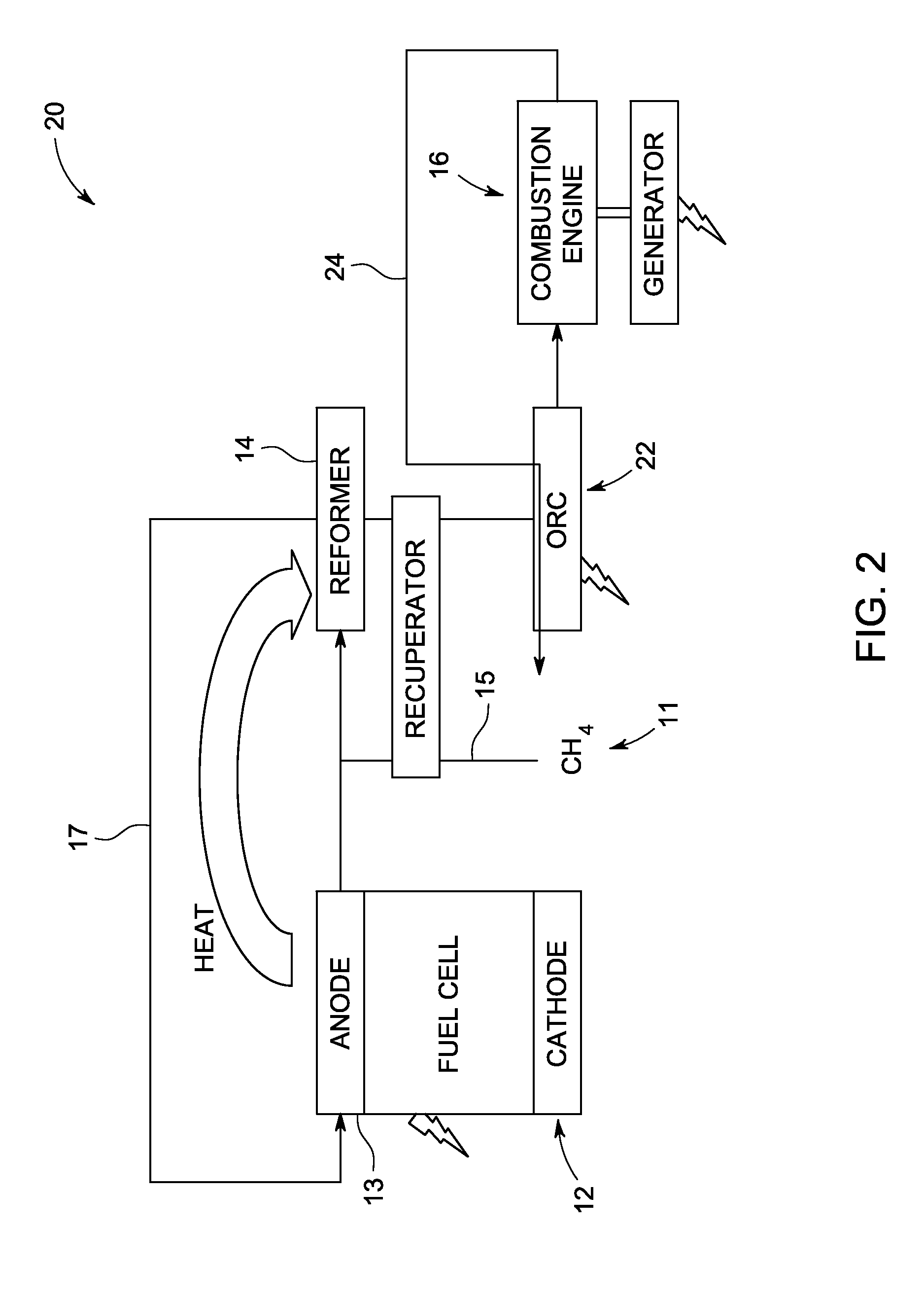 Solid-oxide fuel cell high-efficiency reform-and-recirculate system