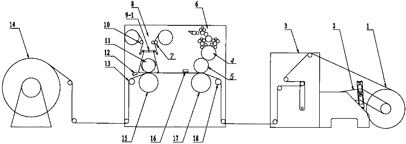 Roll paper cold iron printing equipment and operation method thereof