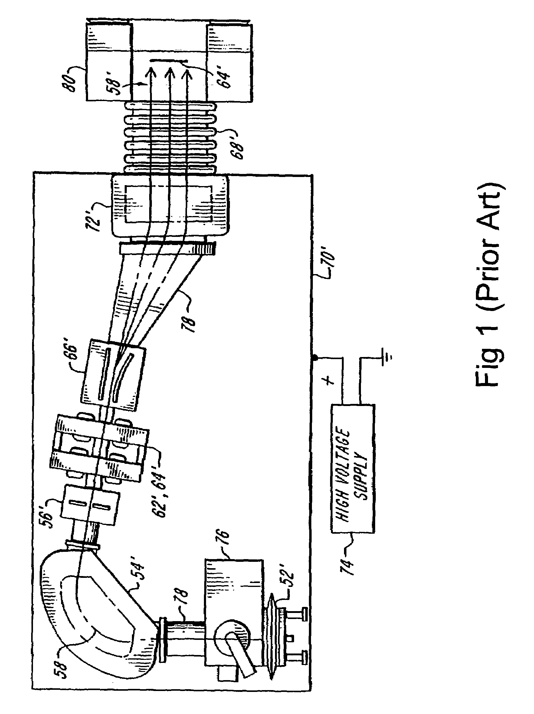 Radial scan arm and collimator for serial processing of semiconductor wafers with ribbon beams