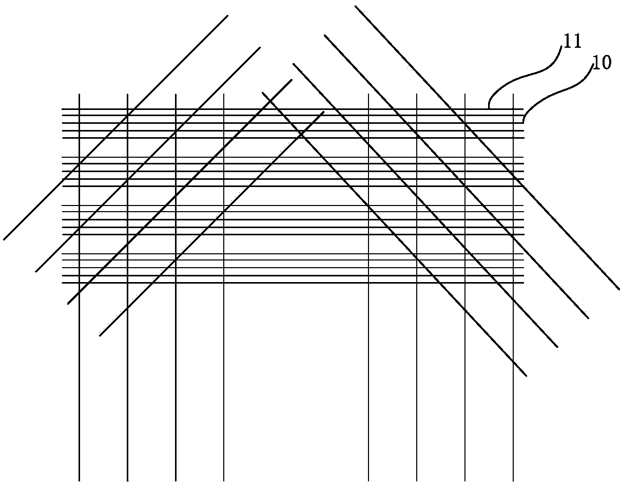 All-directional high-speed laser bar code scanning device