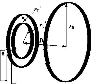 Design method of efficient forward parallel wireless power supply system