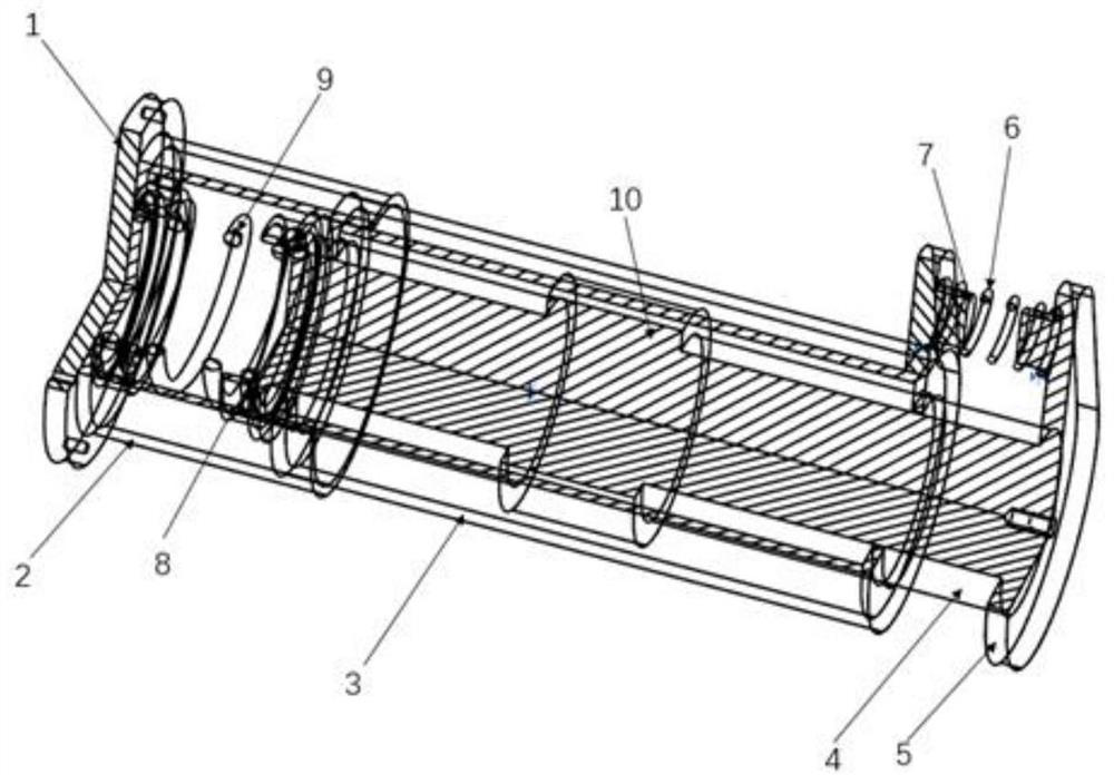 A thrust converter for a pulse detonation engine