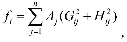 Capacitor optimization configuration method based on improved particle swarm optimization