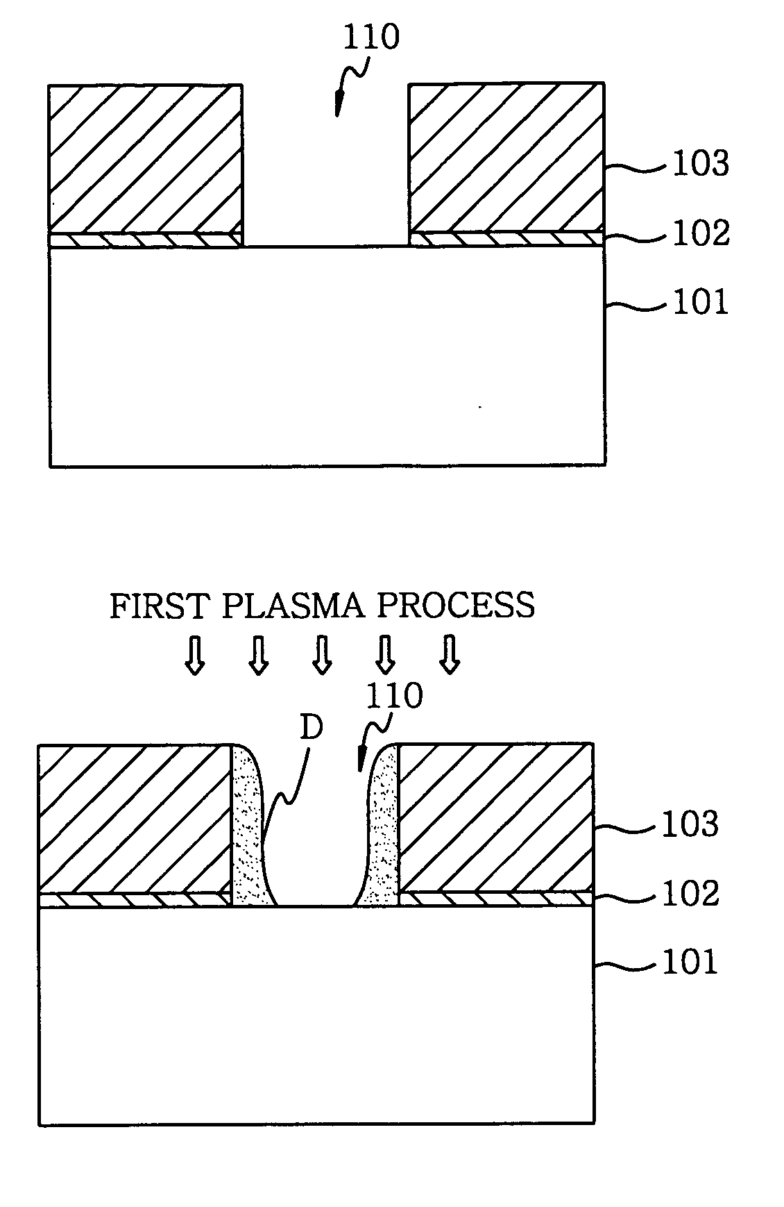 Plasma etching method