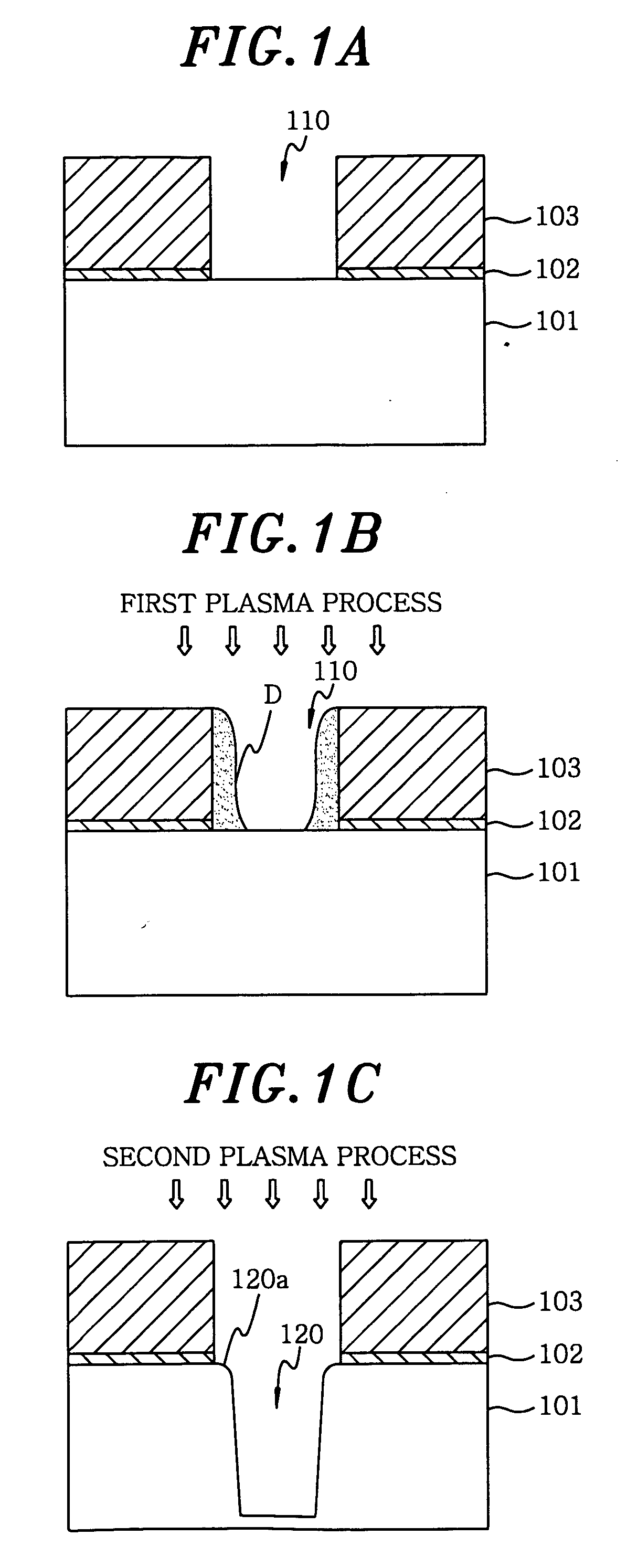 Plasma etching method