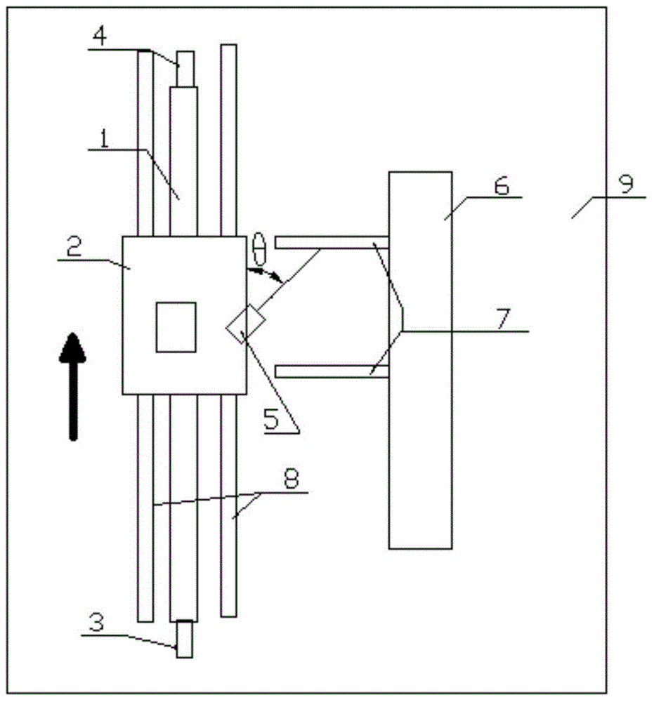 Control method of combined positioning control system