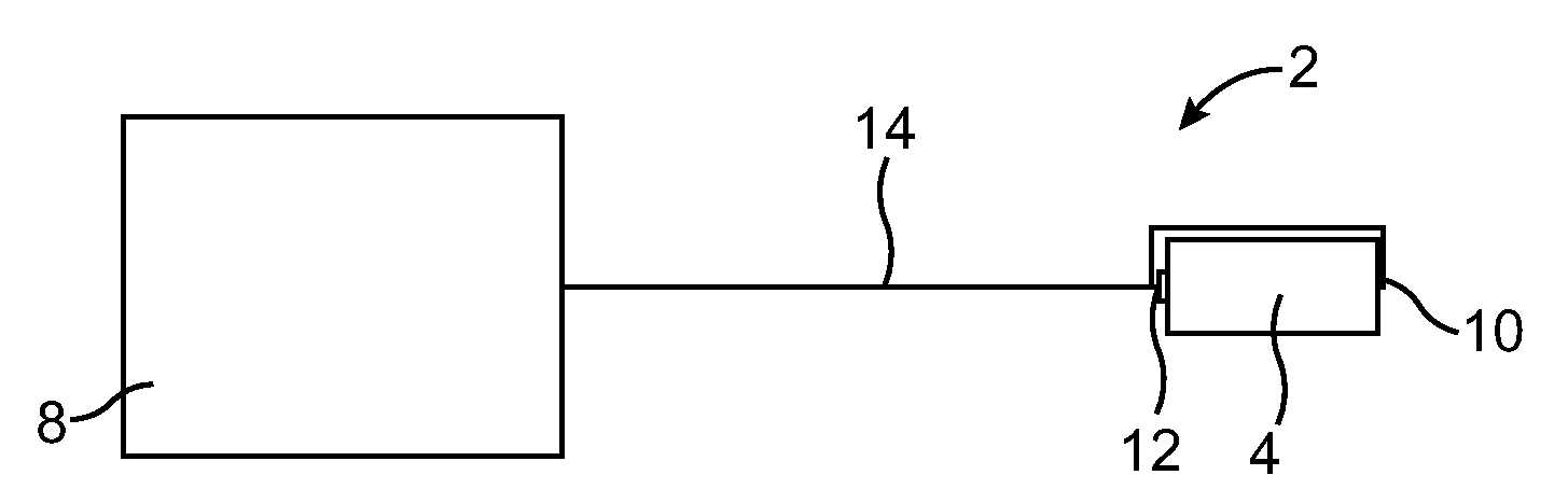 Implant tester