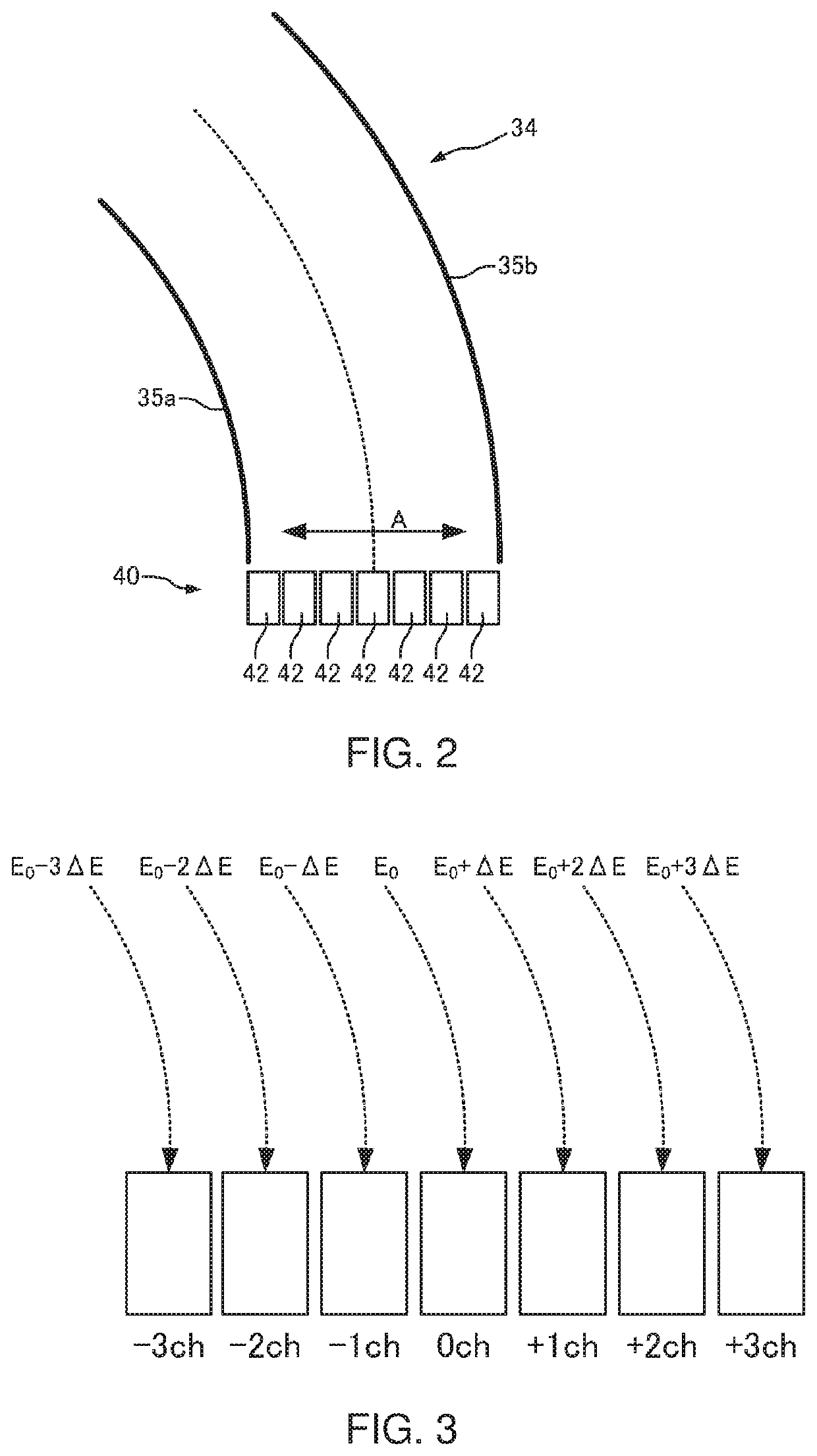 Analysis Method and Analysis Apparatus