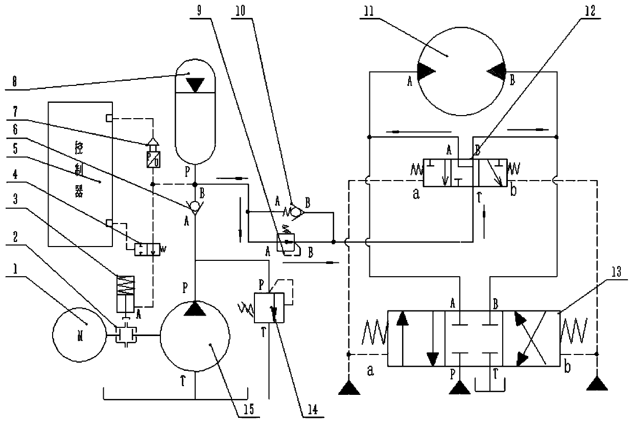 Buffer oil supplementing system and method of electro-hydraulic double-control motor-driven rotary system