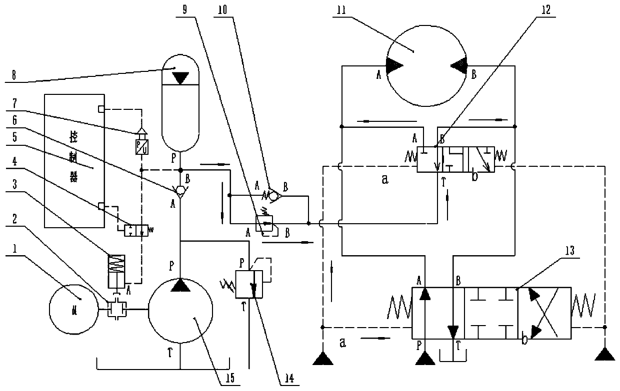 Buffer oil supplementing system and method of electro-hydraulic double-control motor-driven rotary system