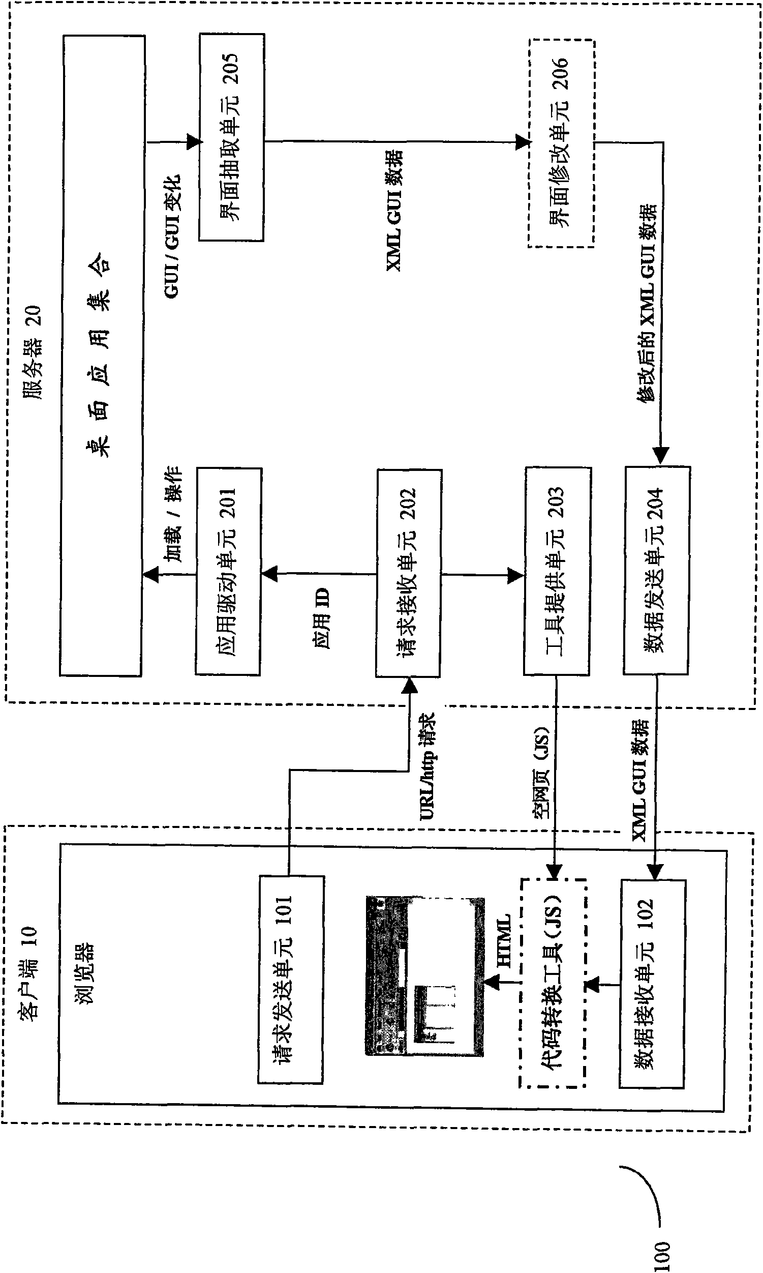 Method and system for converting desktop application to network application