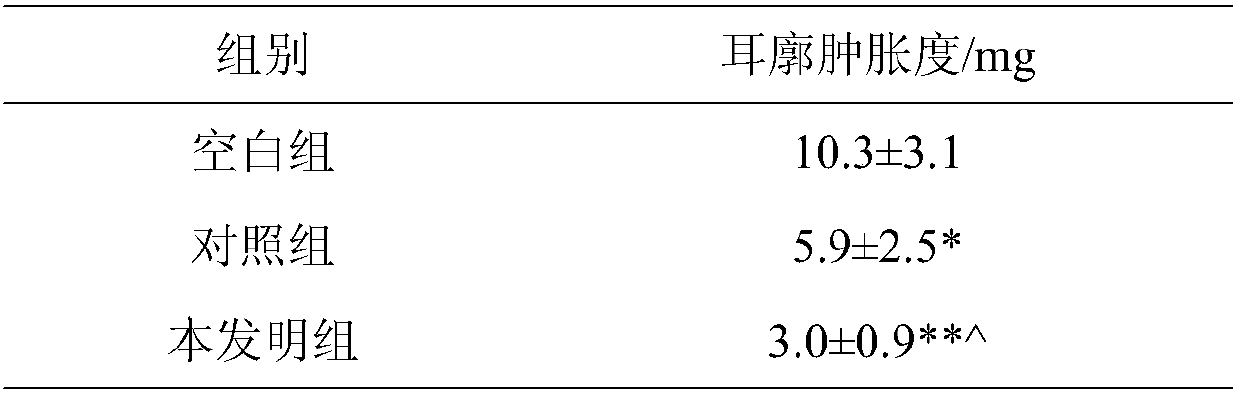 Chinese soapberry fruit foot bath powder and manufacturing method thereof