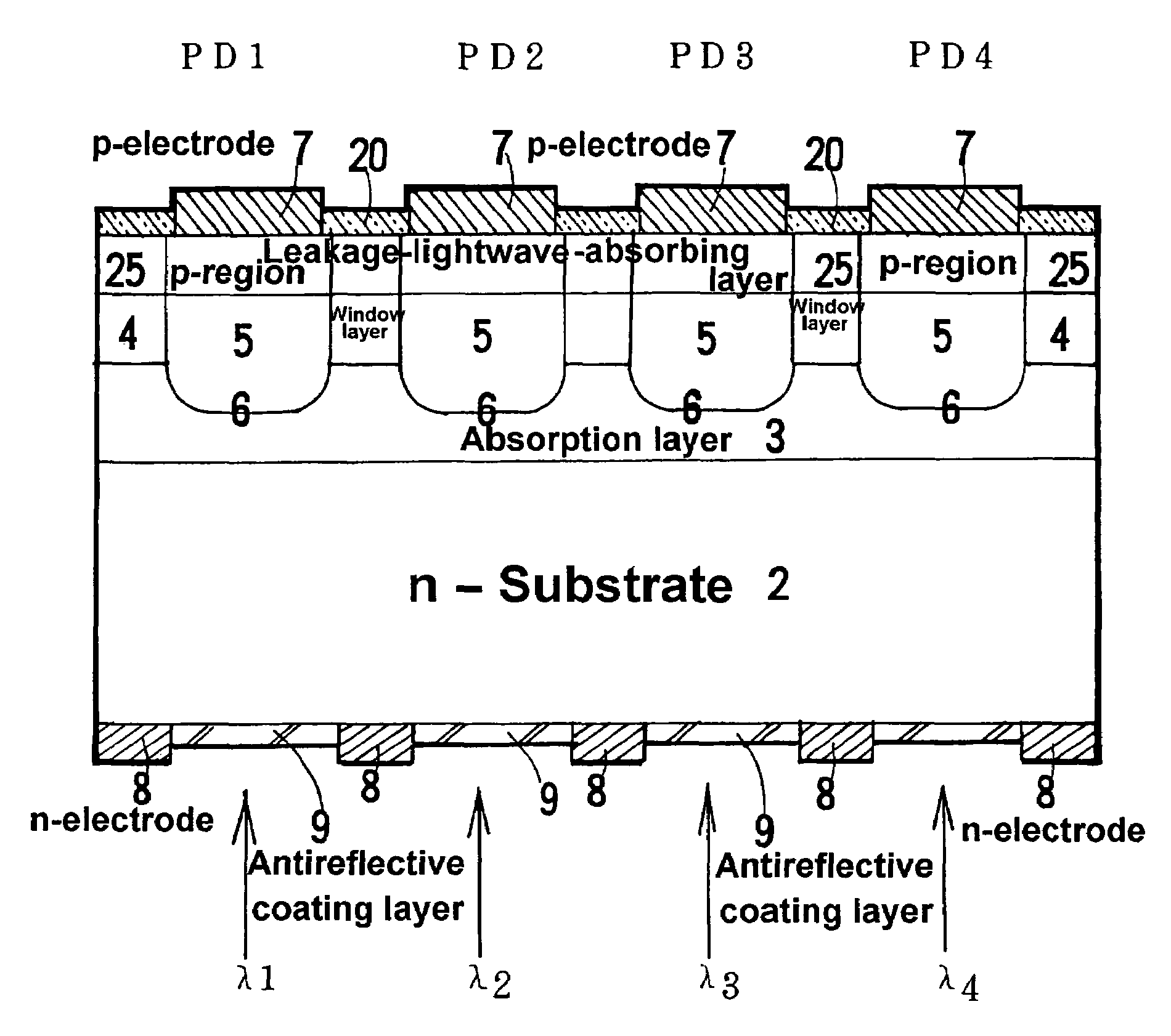 Rear-illuminated-type photodiode array