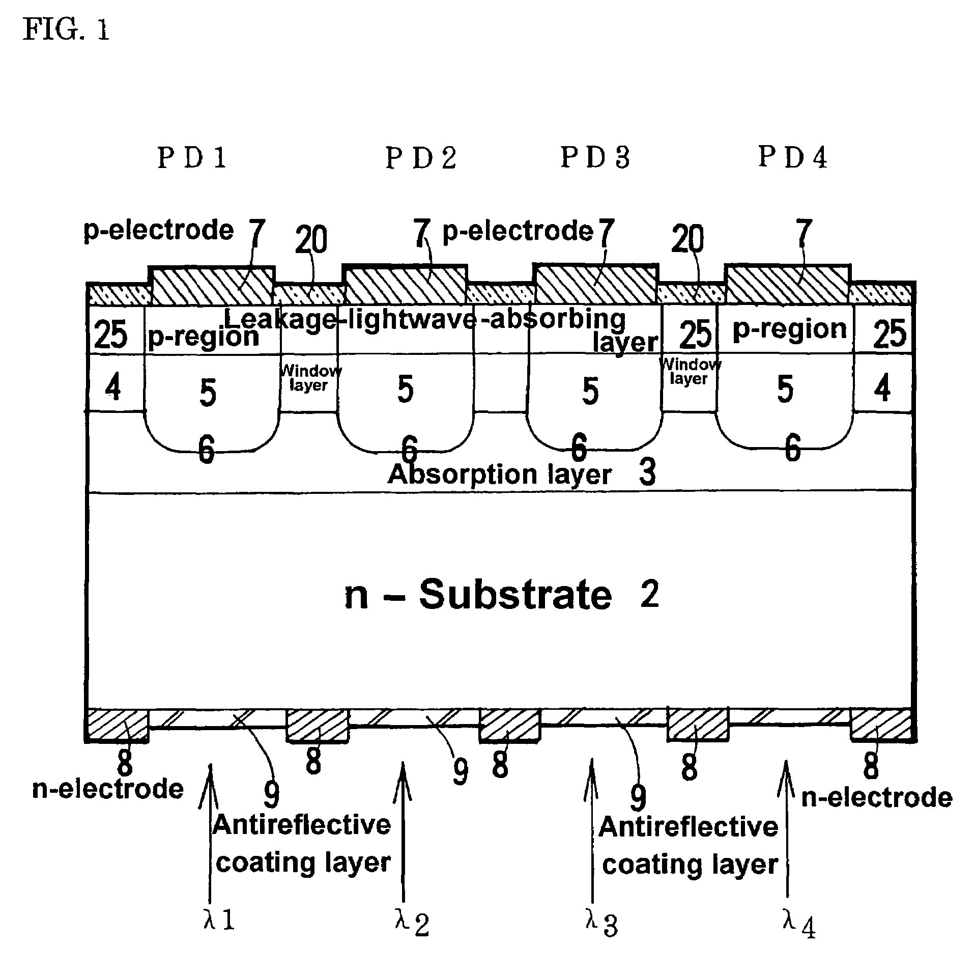 Rear-illuminated-type photodiode array